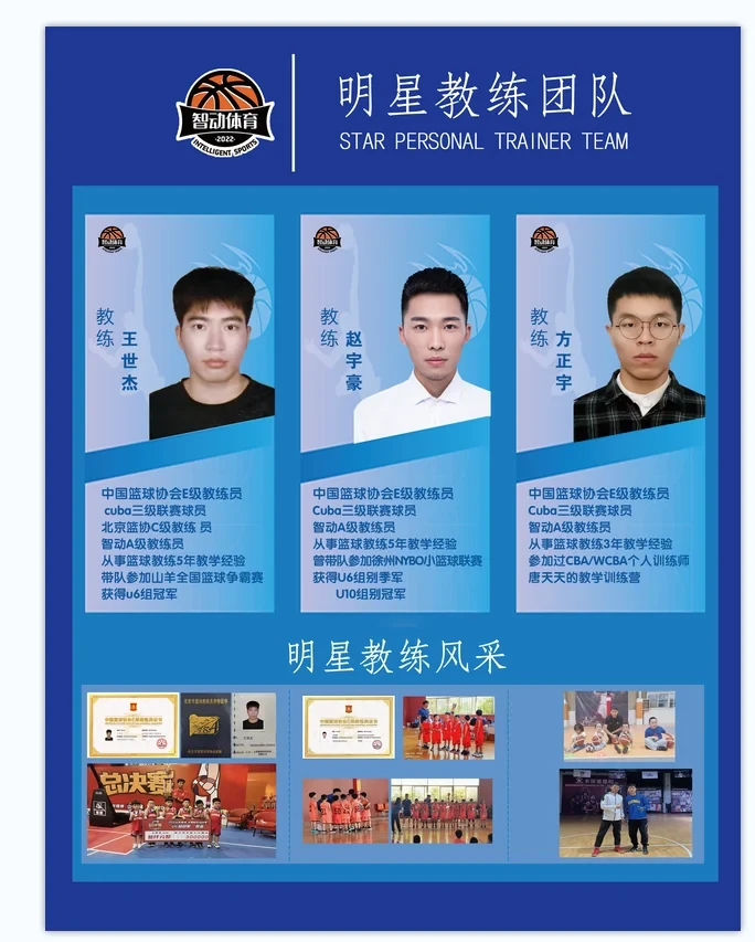 哪里可以找到关于篮球协调训练的教程?_2